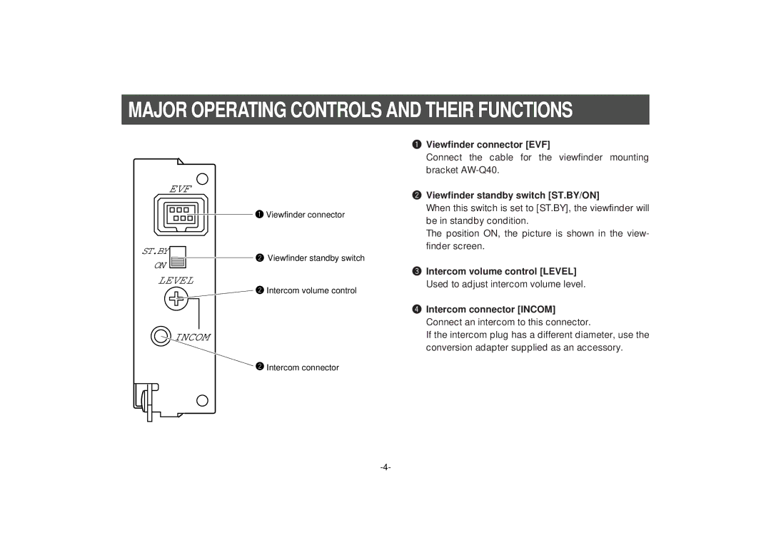 Panasonic AW-PB301 Major Operating Controls and Their Functions, Viewfinder connector EVF, Intercom volume control Level 