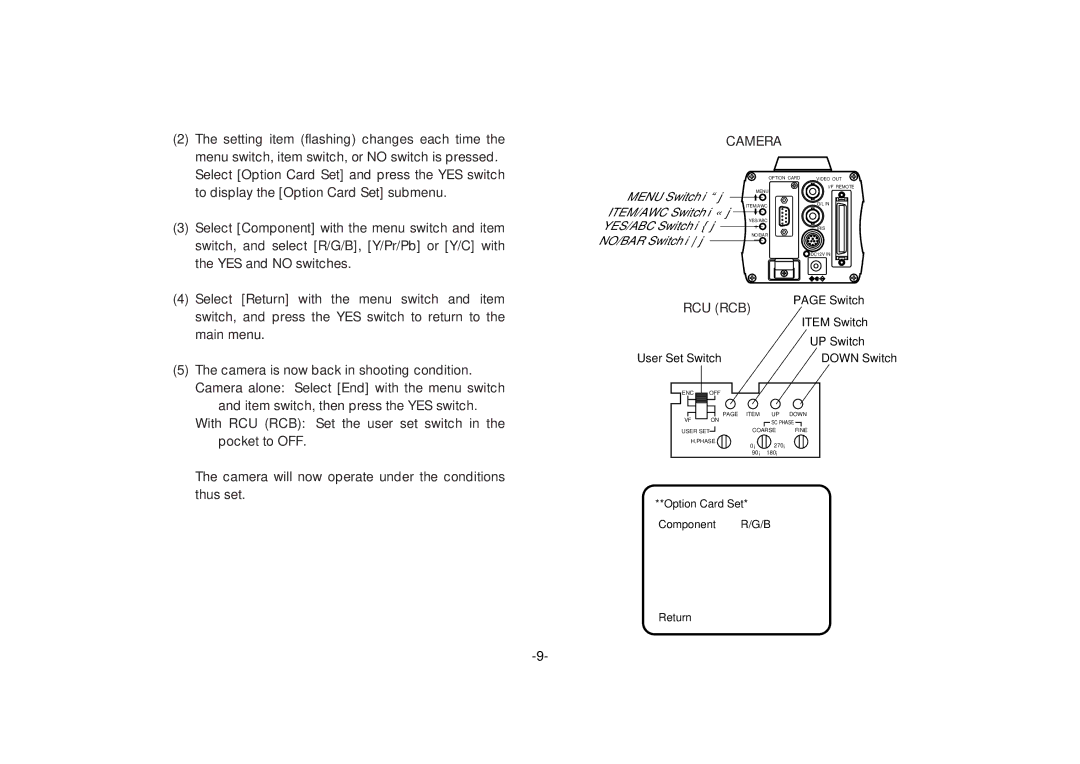 Panasonic AW-PB302 manual Camera 