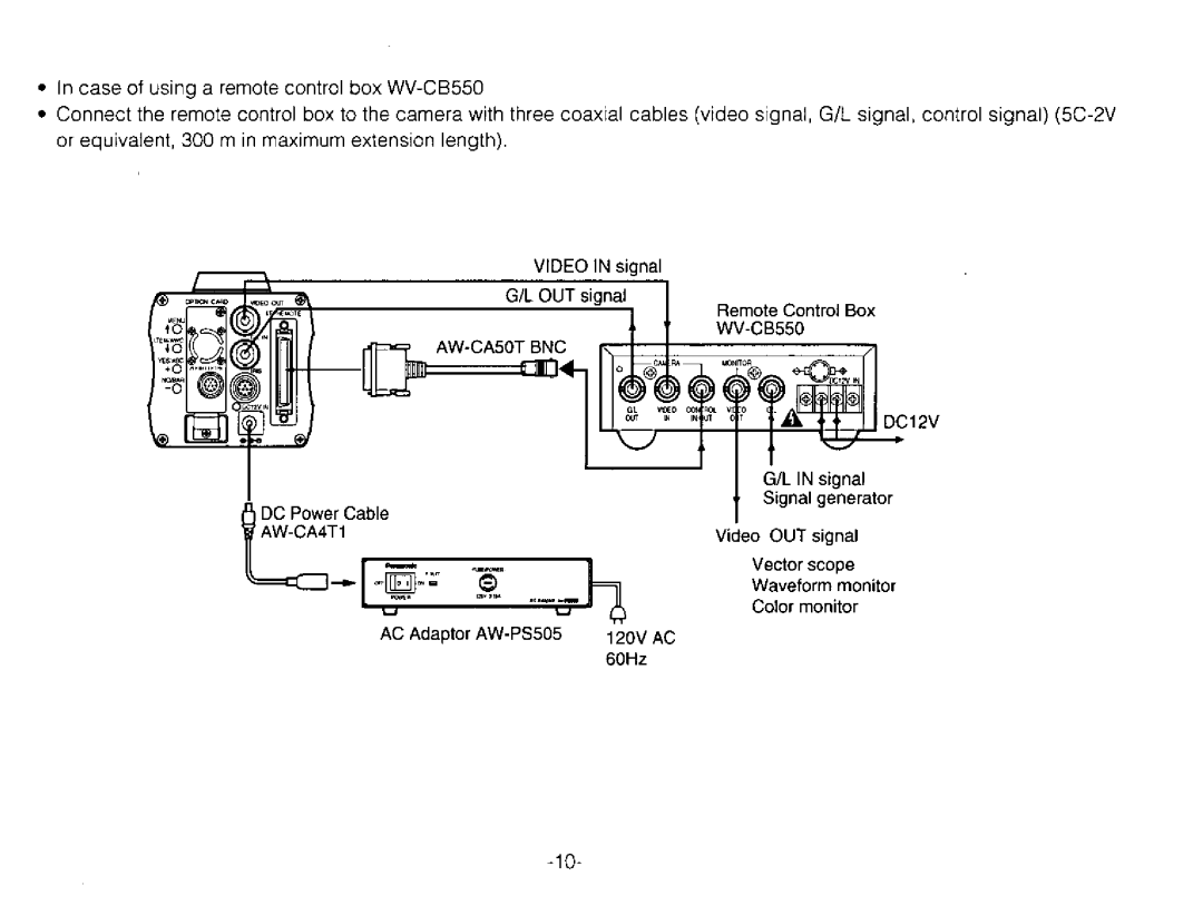 Panasonic AW-PB303 manual 