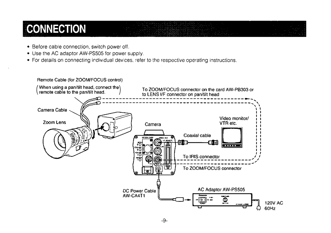 Panasonic AW-PB303 manual 