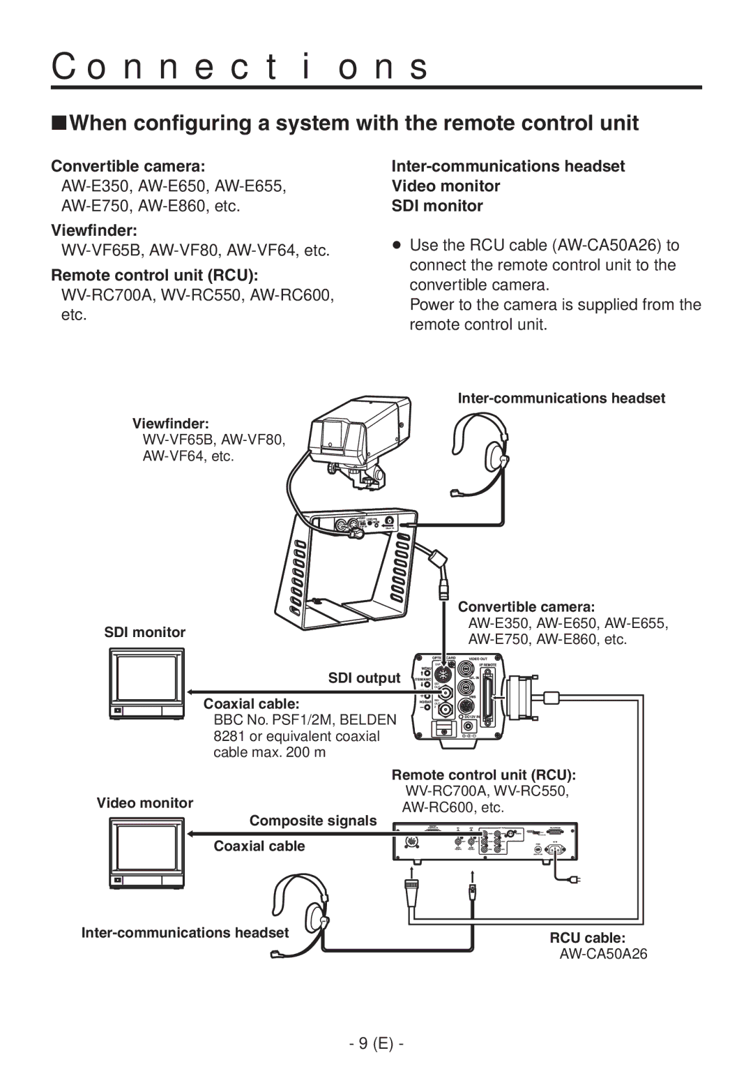 Panasonic AW-PB506AL manual Connections, When configuring a system with the remote control unit 