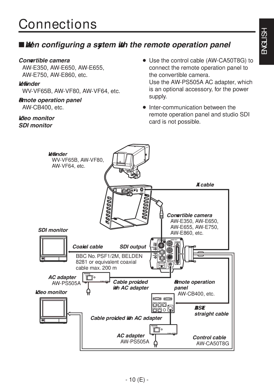 Panasonic AW-PB506AL manual When configuring a system with the remote operation panel, Remote operation panel 