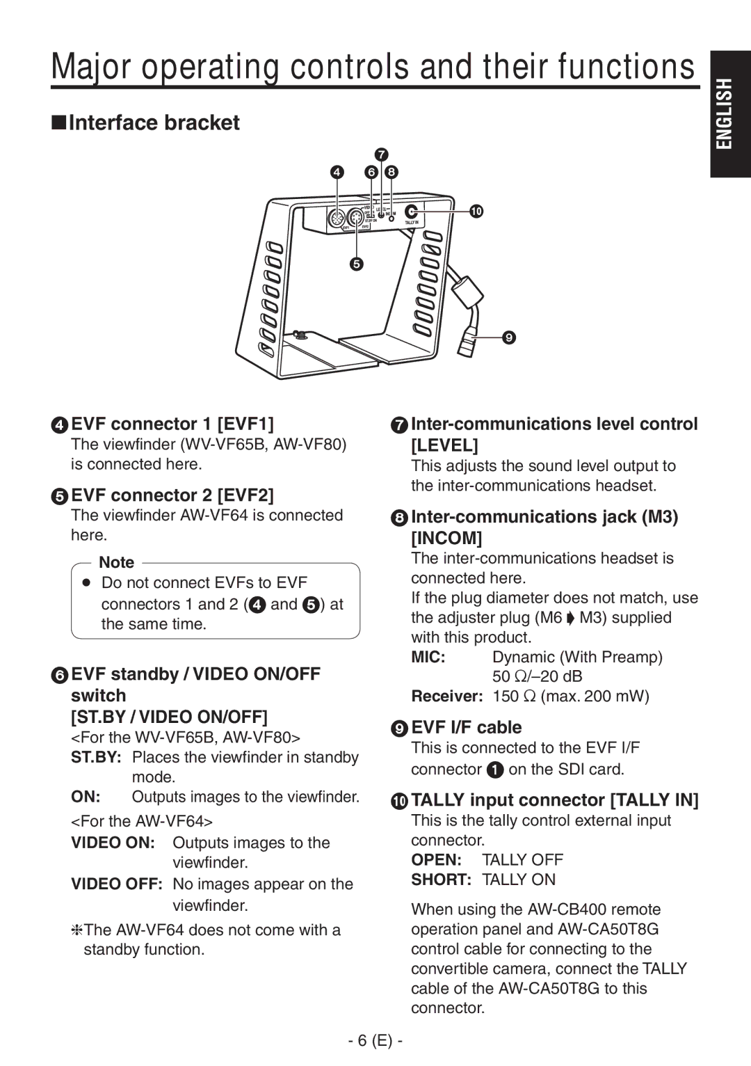 Panasonic AW-PB506AL manual Major operating controls and their functions, Interface bracket 