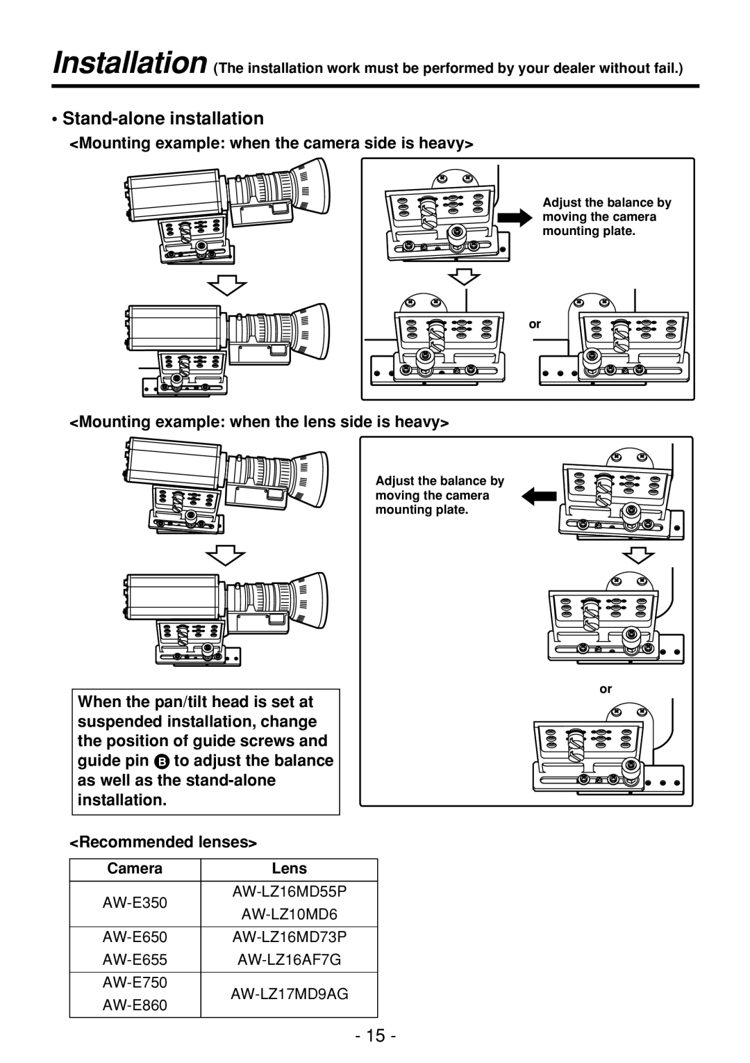 Panasonic AW-PH360N manual Mounting example when the camera side is heavy, Mounting example when the lens side is heavy 