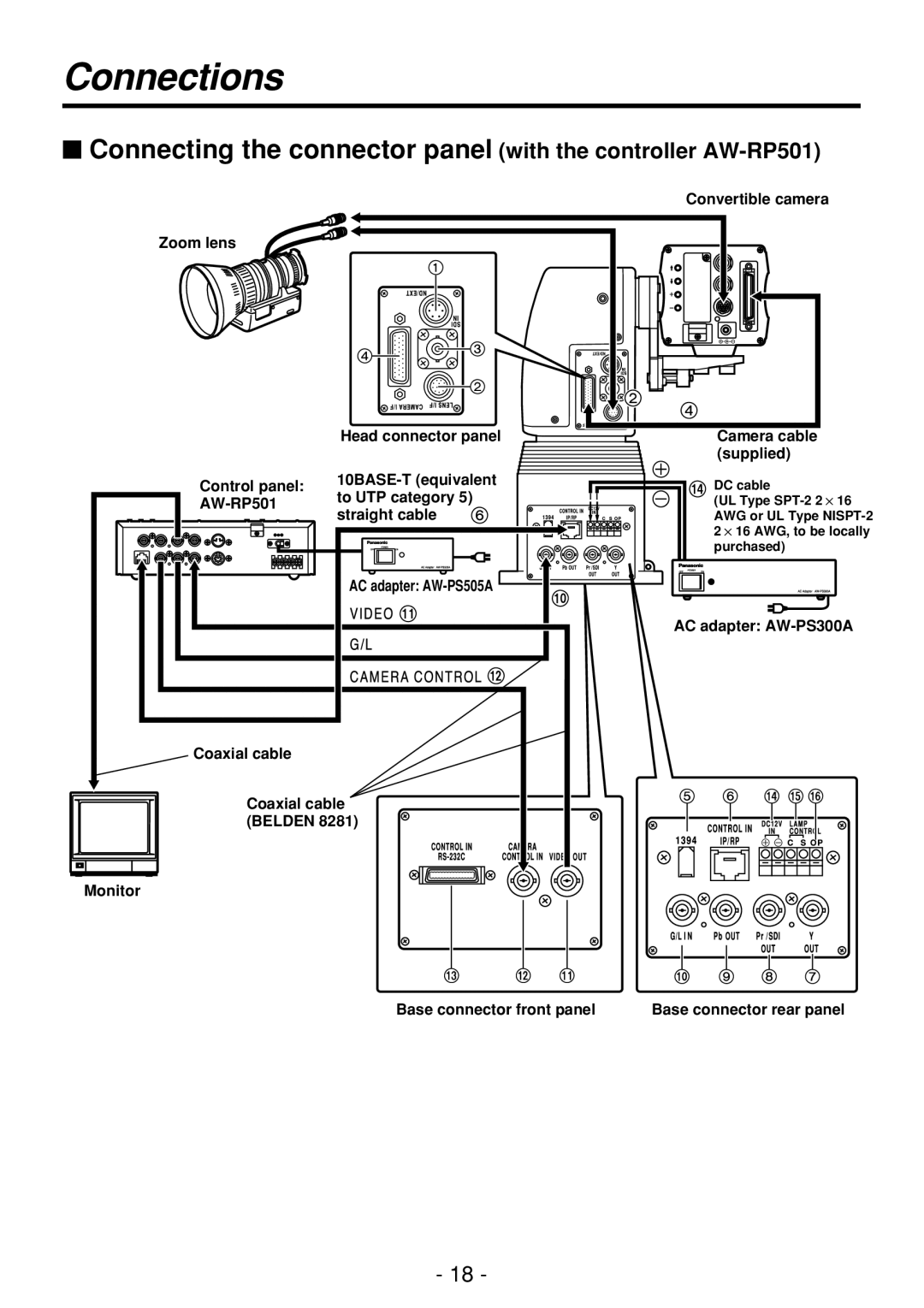 Panasonic AW-PH360N manual Connections 