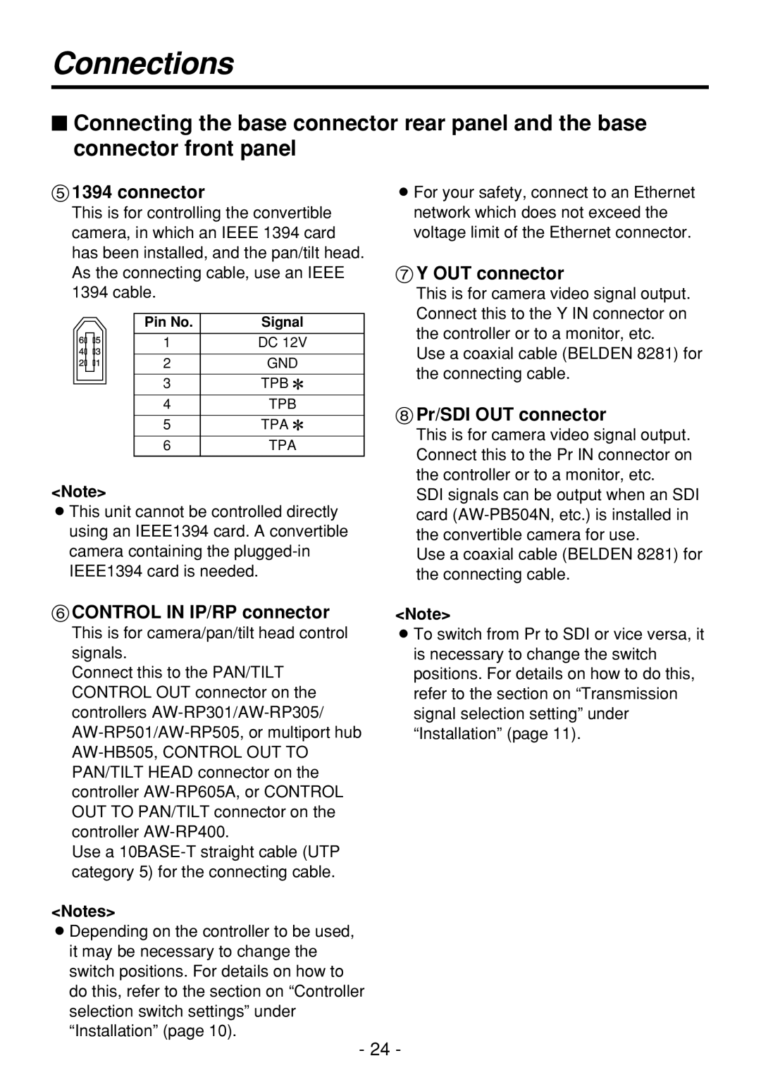 Panasonic AW-PH360N manual Connector 