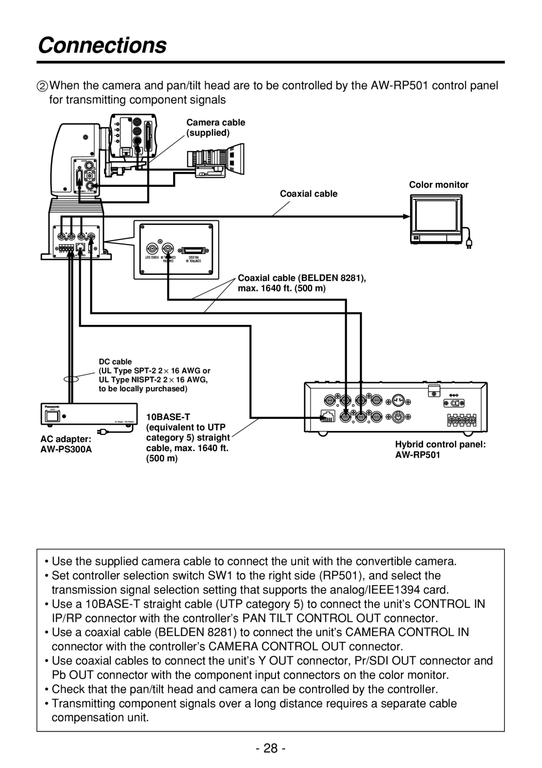 Panasonic AW-PH360N manual AW-PS300A 