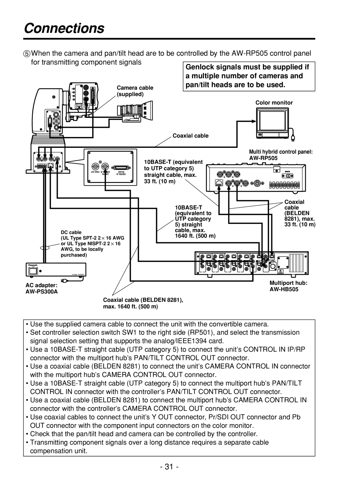 Panasonic AW-PH360N manual Equivalent to 