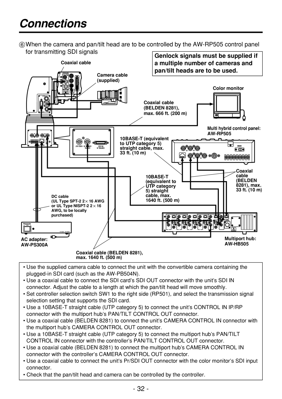 Panasonic AW-PH360N manual Belden 