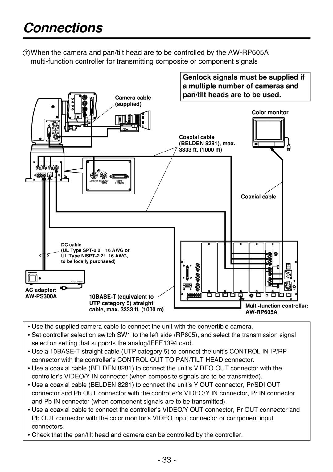 Panasonic AW-PH360N manual AW-RP605A 