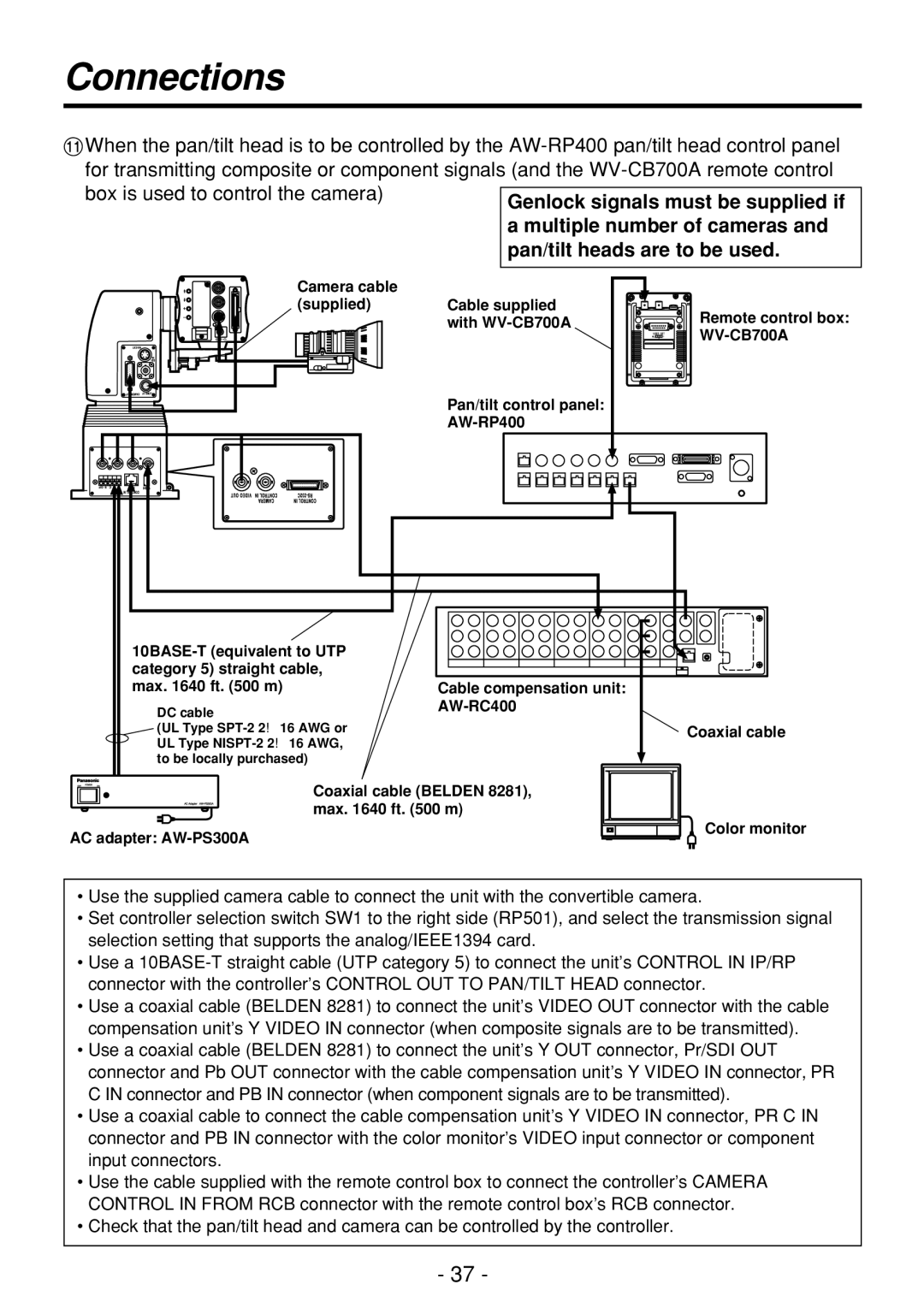 Panasonic AW-PH360N manual AW-RC400 