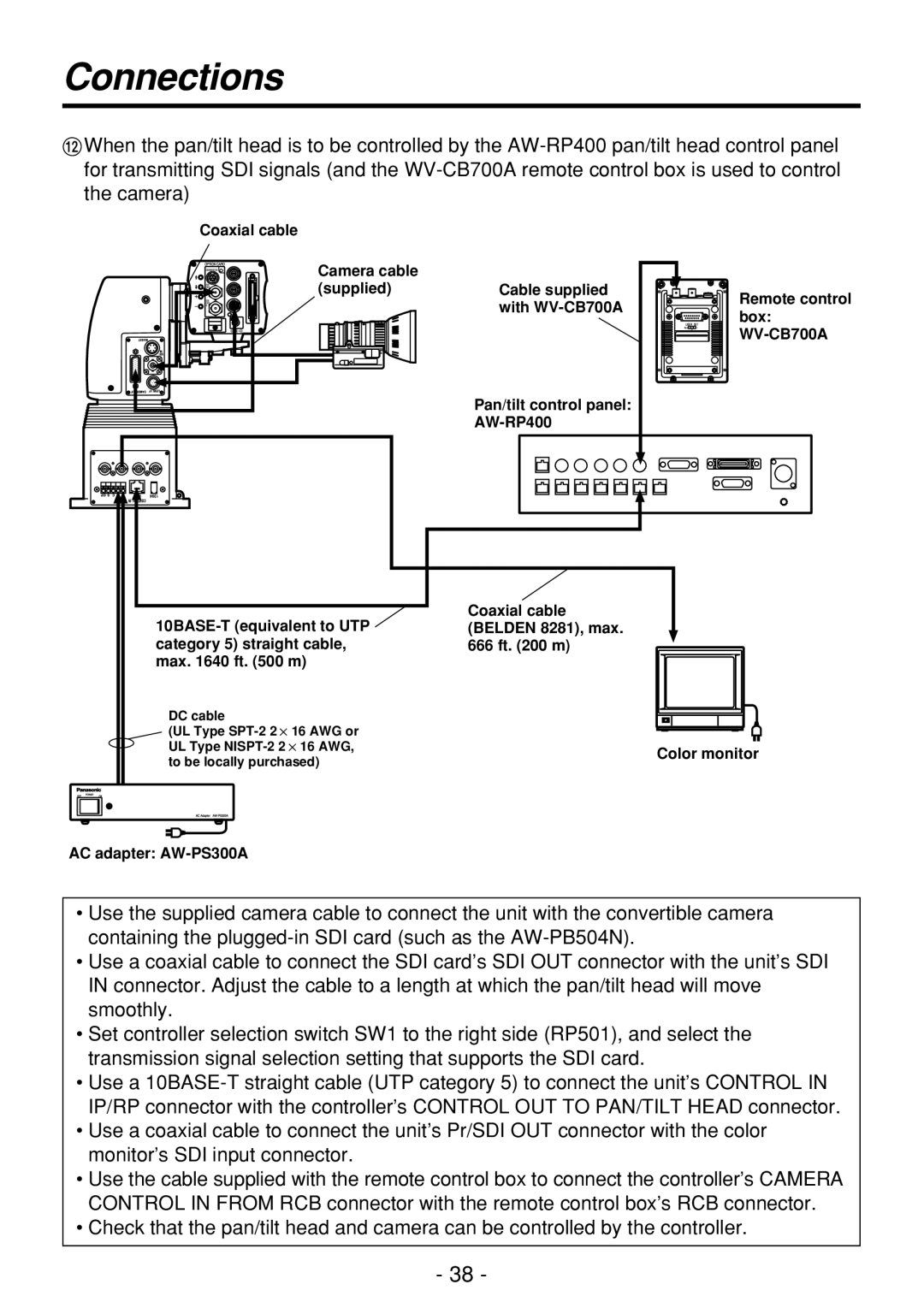 Panasonic AW-PH360N manual Connections 