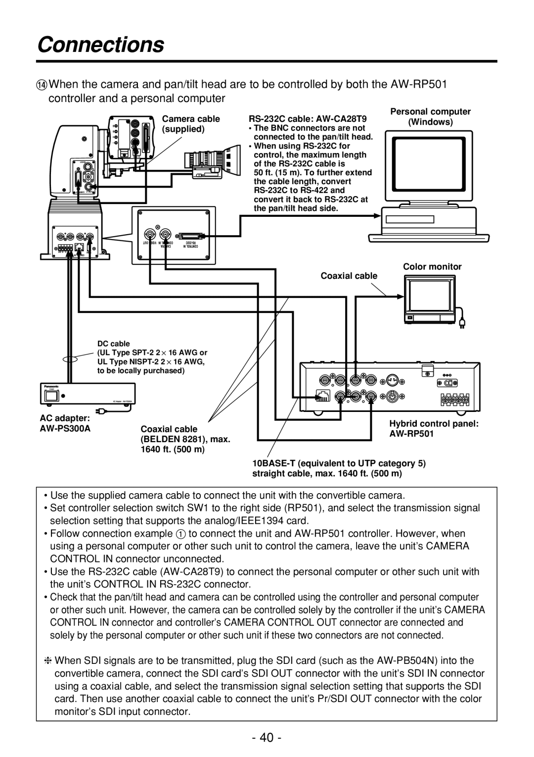 Panasonic AW-PH360N manual Belden 8281, max 