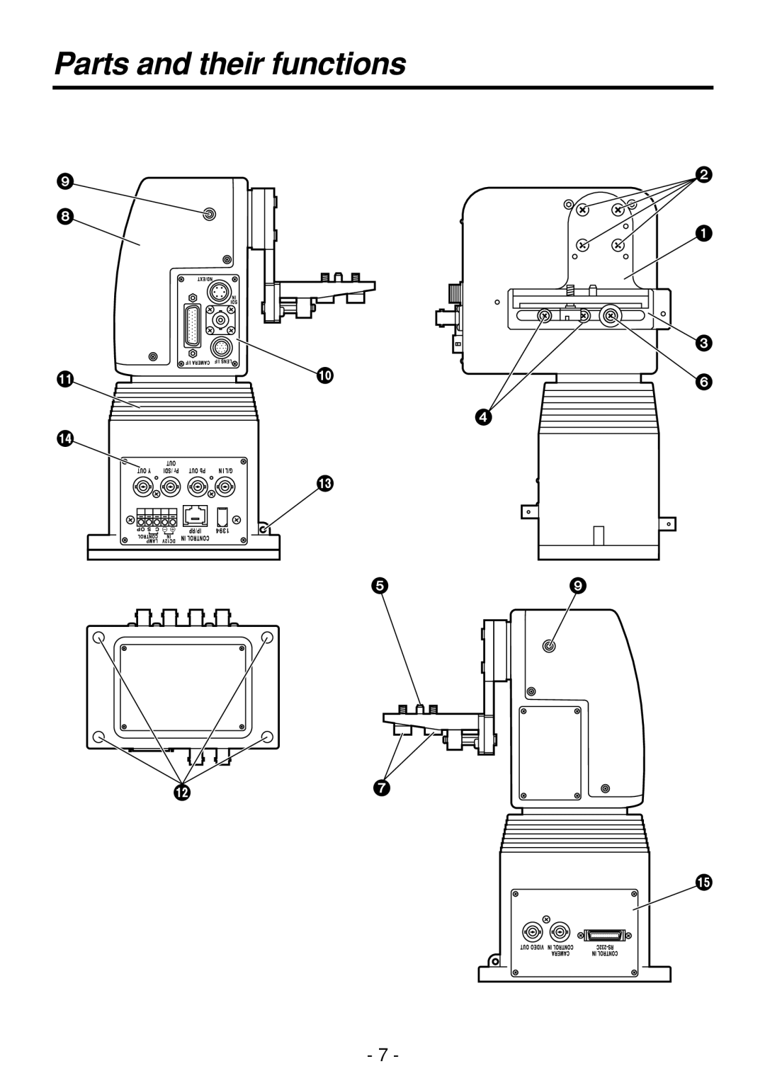 Panasonic AW-PH360N manual Parts and their functions 