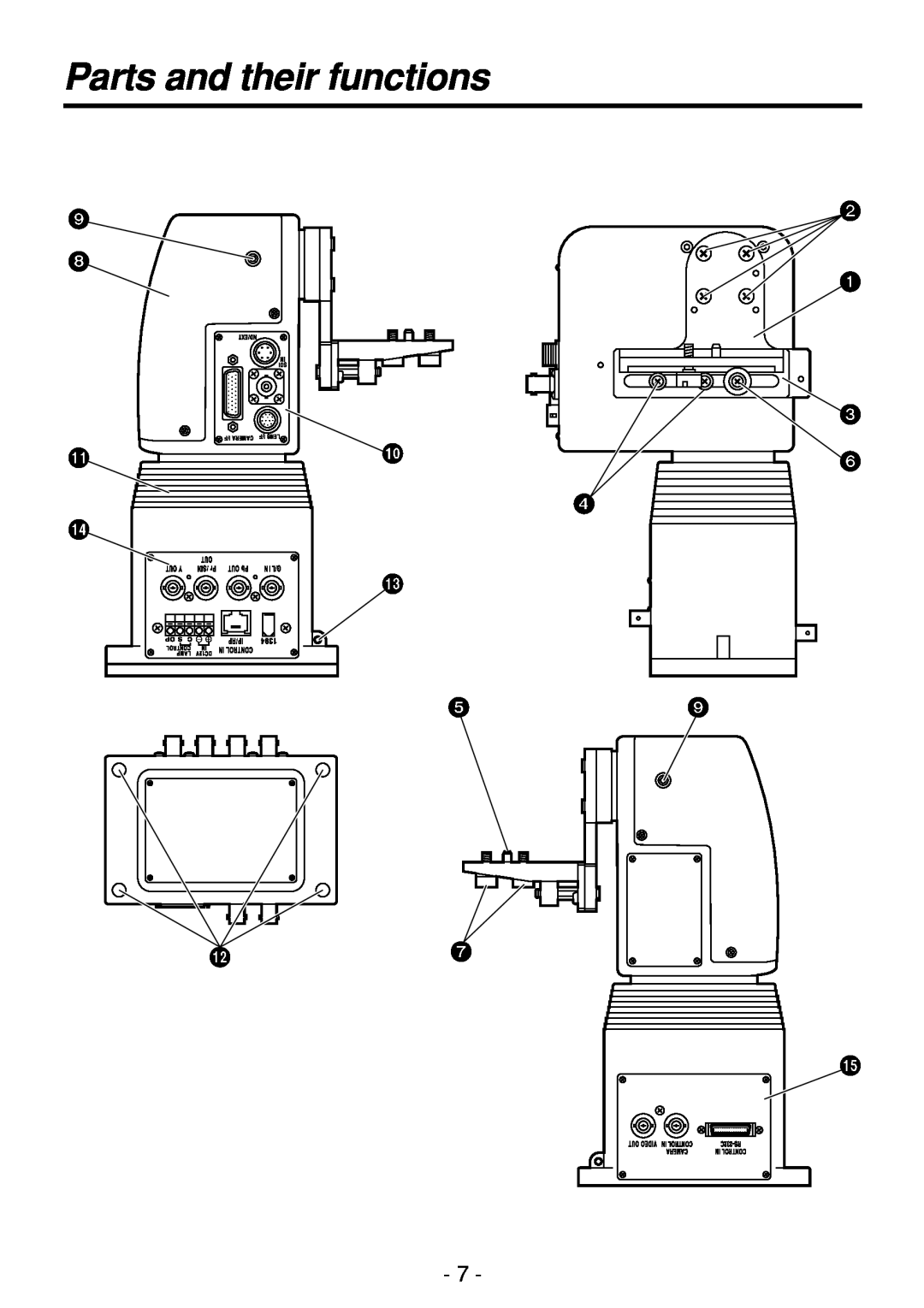 Panasonic AW-PH360N manual Parts and their functions 