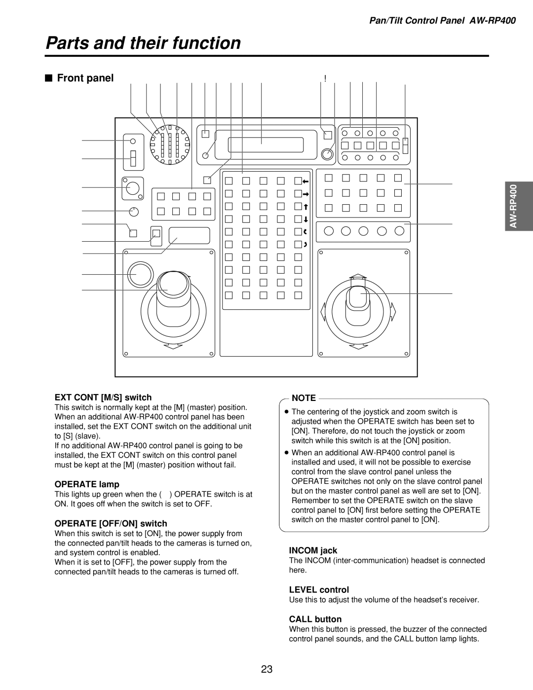 Panasonic AW-RP400, AW-PH400, AW-RL400, AW-RC400 manual $ Front panel 