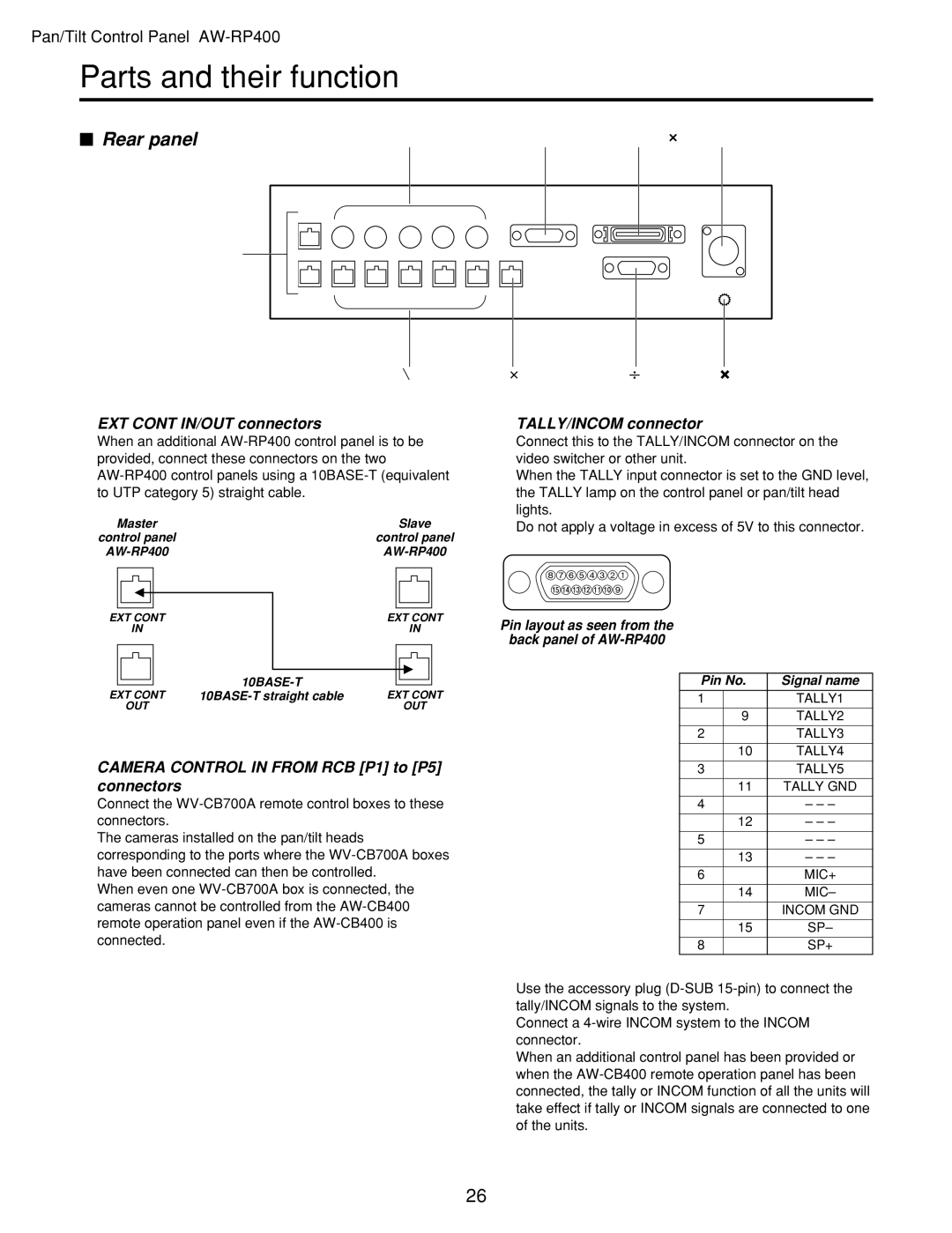 Panasonic AW-RC400, AW-PH400 manual $ Rear panel, EXT Cont IN/OUT connectors, Camera Control in from RCB P1 to P5 connectors 