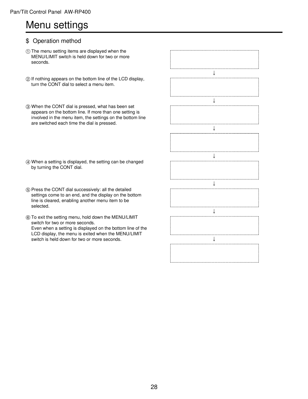 Panasonic AW-PH400, AW-RL400, AW-RC400, AW-RP400 manual Menu settings, $ Operation method 