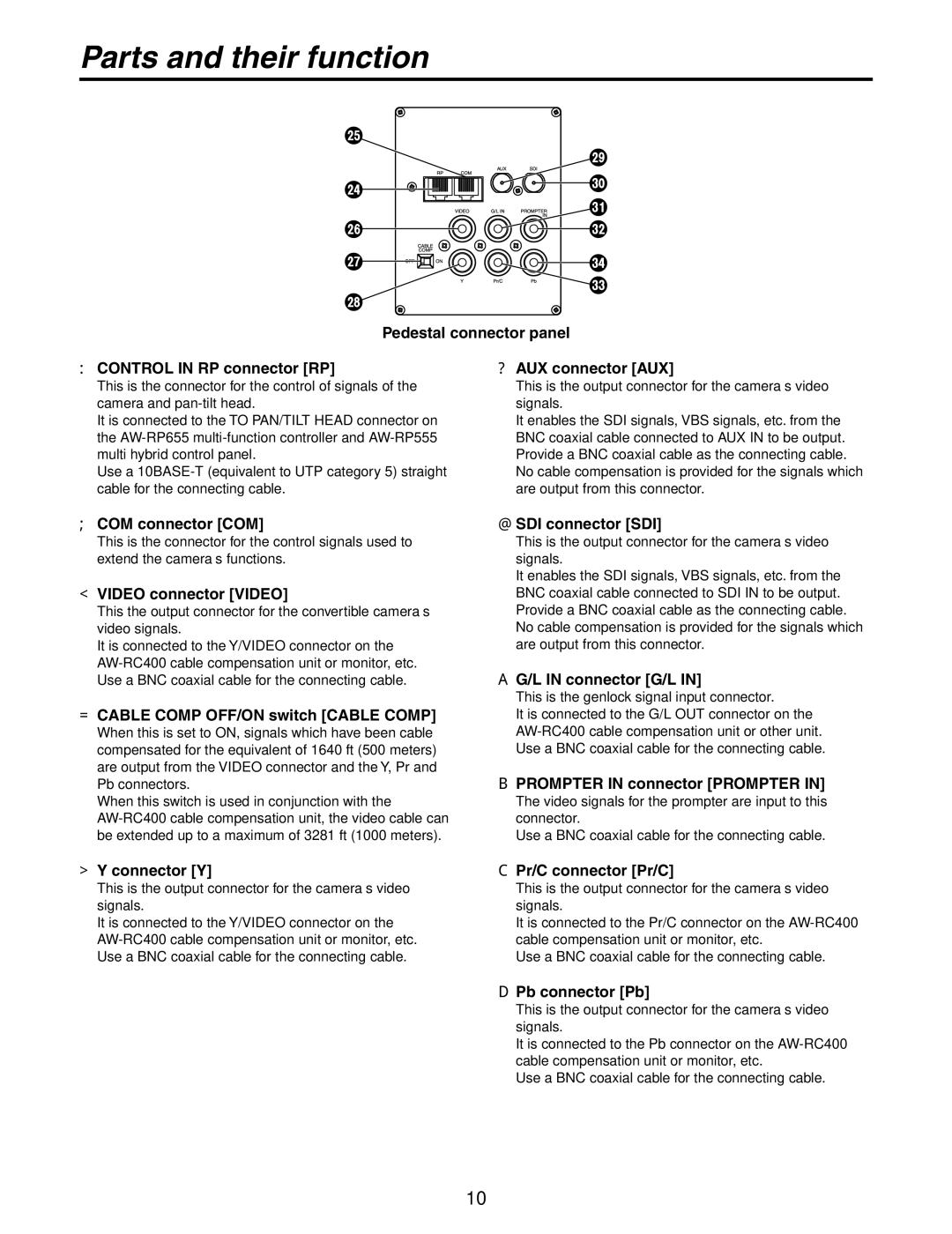 Panasonic AW-PH405N  COM connector COM,  Video connector Video,  Cable Comp OFF/ON switch Cable Comp,  Y connector Y 