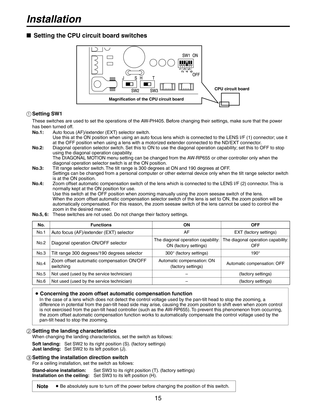 Panasonic AW-PH405N manual  Setting the CPU circuit board switches,  Setting SW1, Setting the landing characteristics 