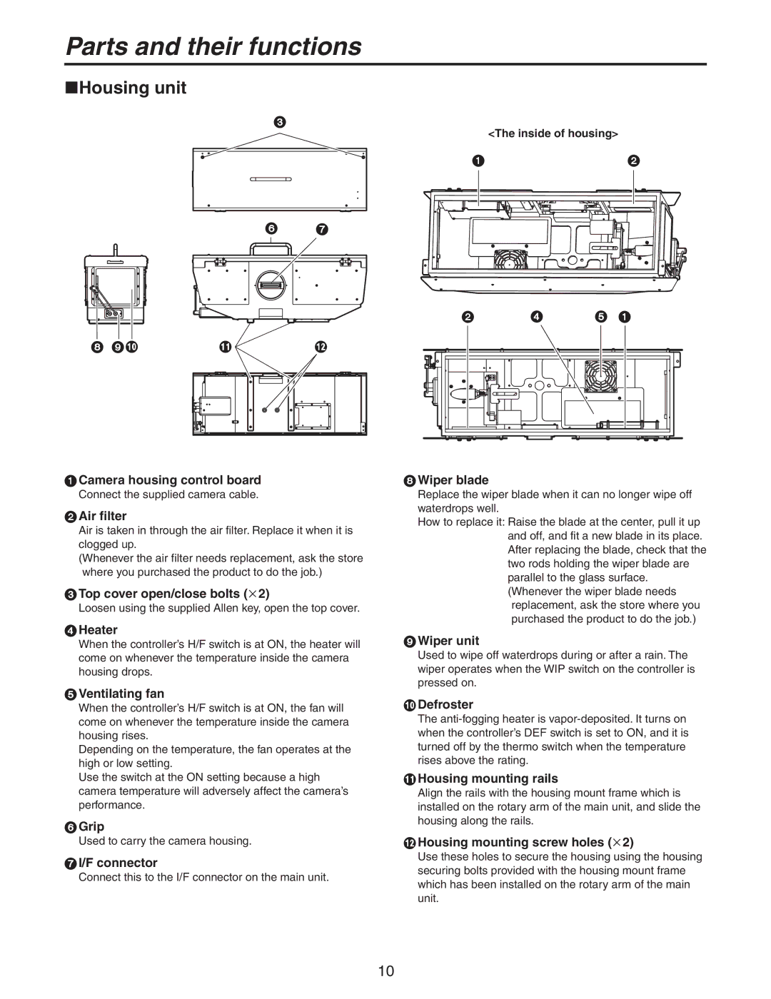 Panasonic AW-PH650N manual Housing unit 