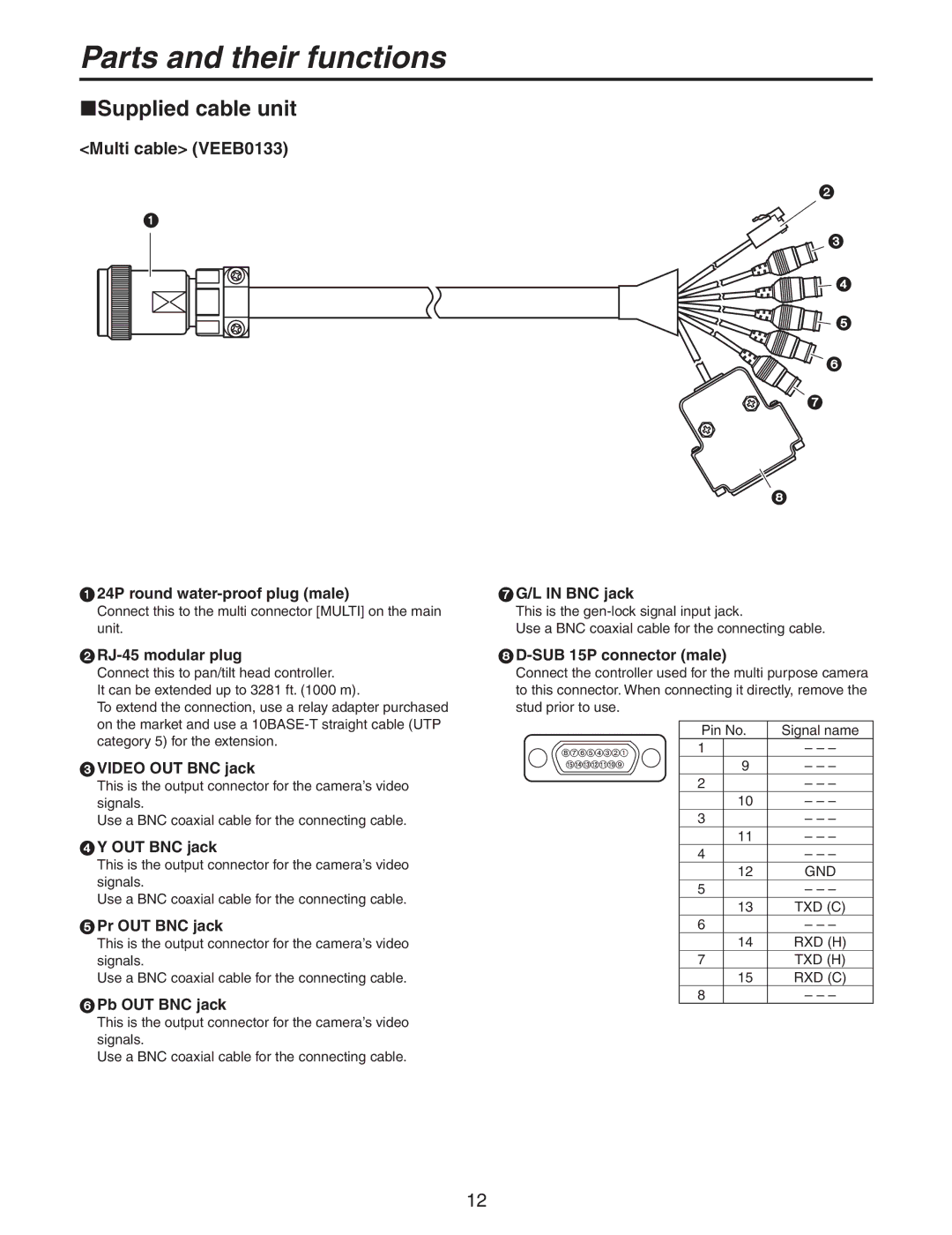 Panasonic AW-PH650N manual Supplied cable unit 