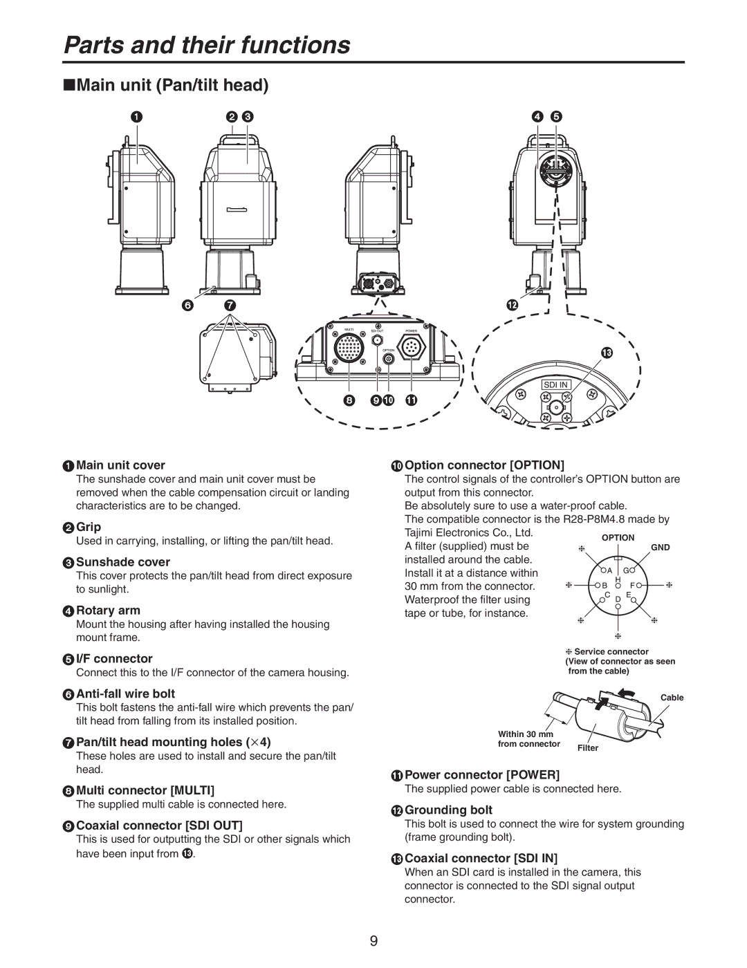 Panasonic AW-PH650N manual Parts and their functions, Main unit Pan/tilt head 