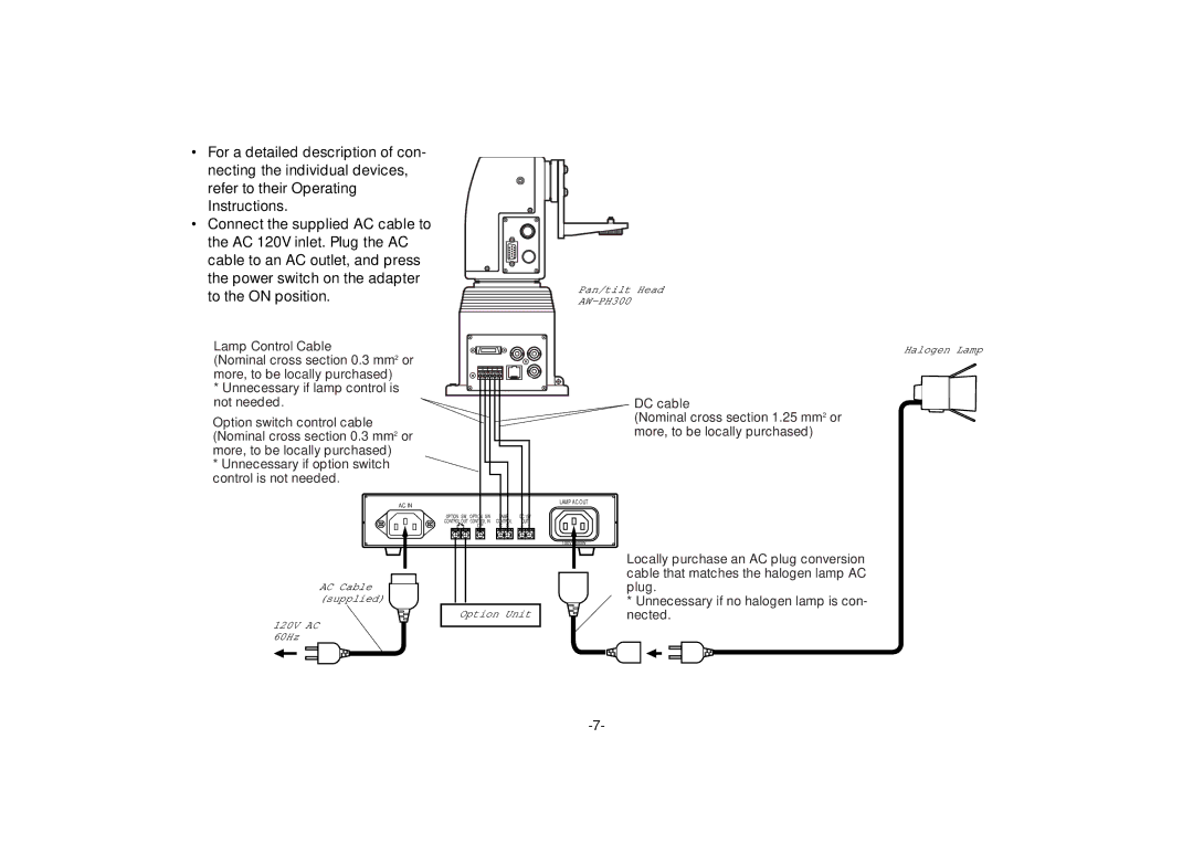 Panasonic AW-PS300 manual Pan/tilt Head AW-PH300 