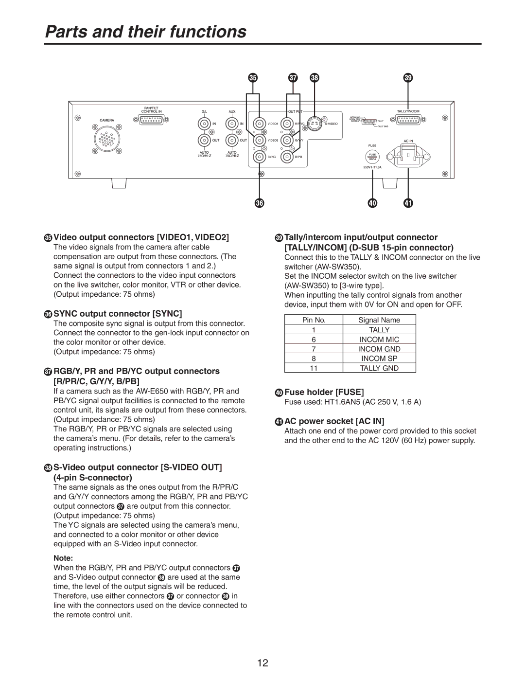 Panasonic AW-RC600P manual  Video output connectors VIDEO1, VIDEO2,  Sync output connector Sync,  Fuse holder Fuse 