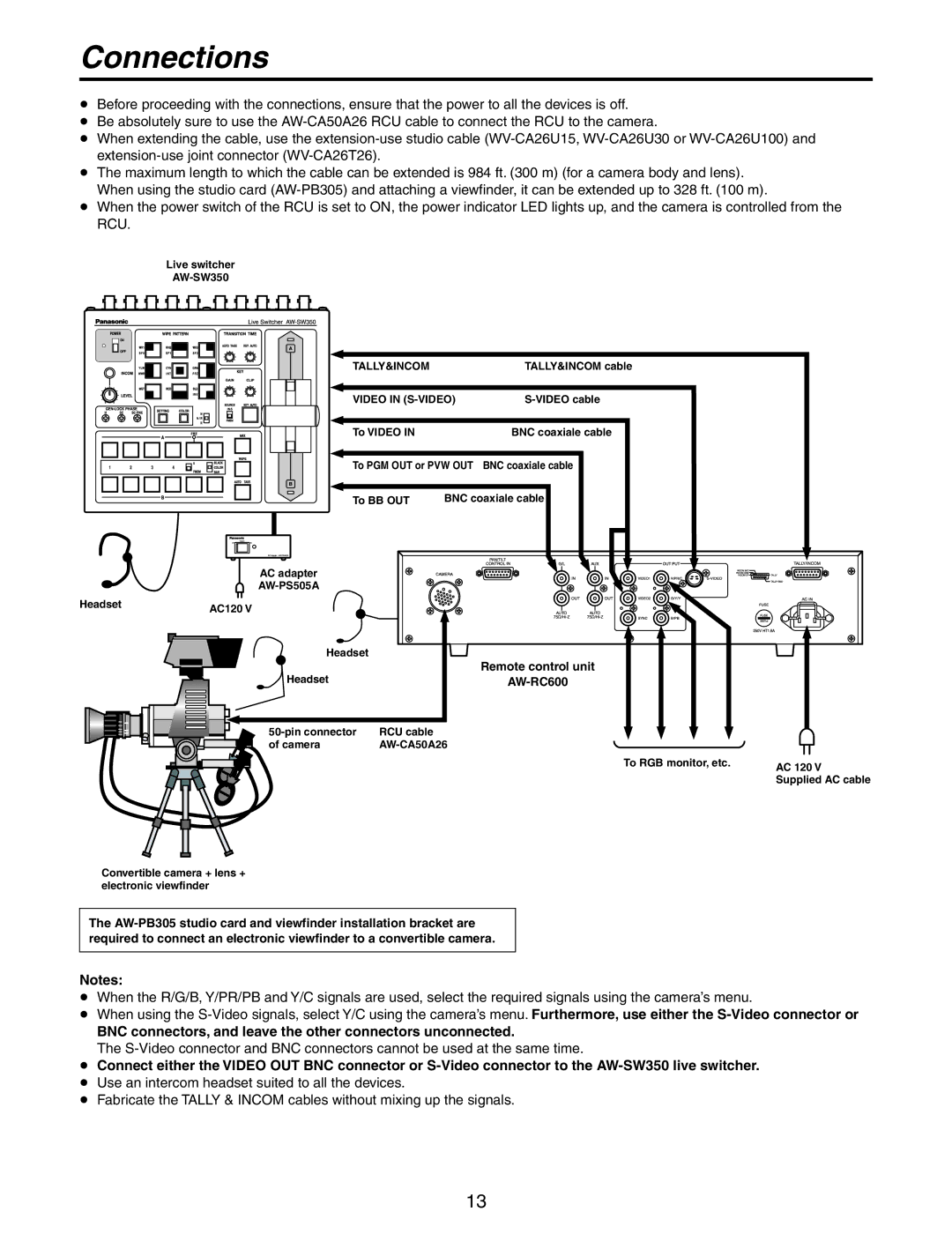 Panasonic AW-RC600P manual Connections, BNC connectors, and leave the other connectors unconnected 