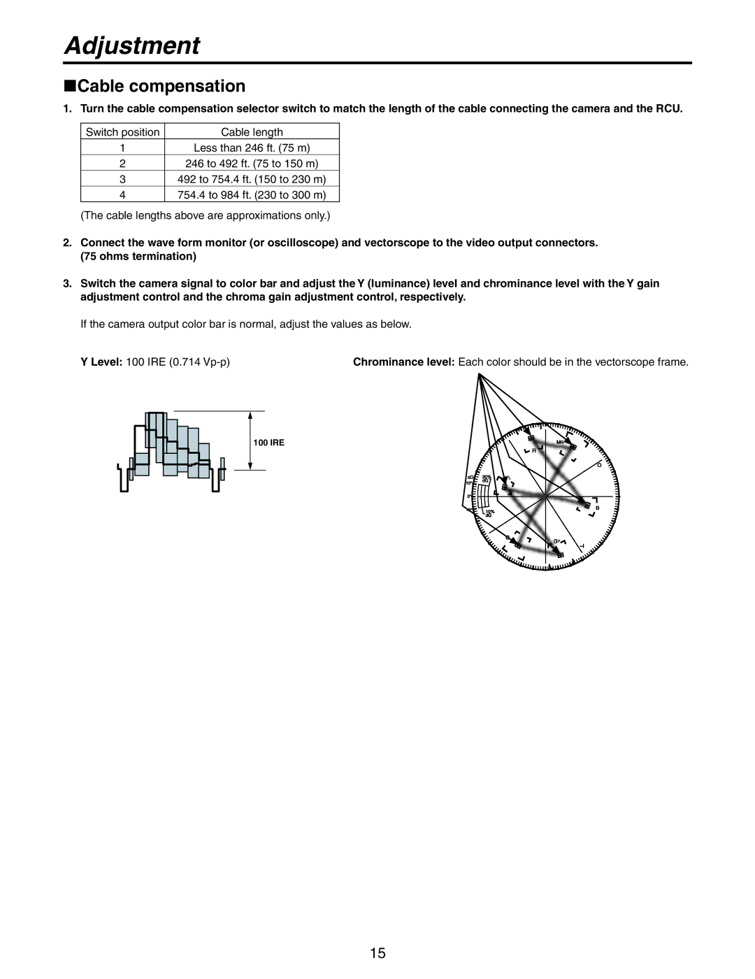 Panasonic AW-RC600P manual Adjustment, Cable compensation 