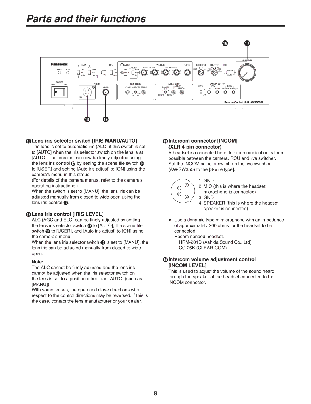 Panasonic AW-RC600P manual  Lens iris selector switch Iris MANU/AUTO,  Lens iris control Iris Level, Incom Level 