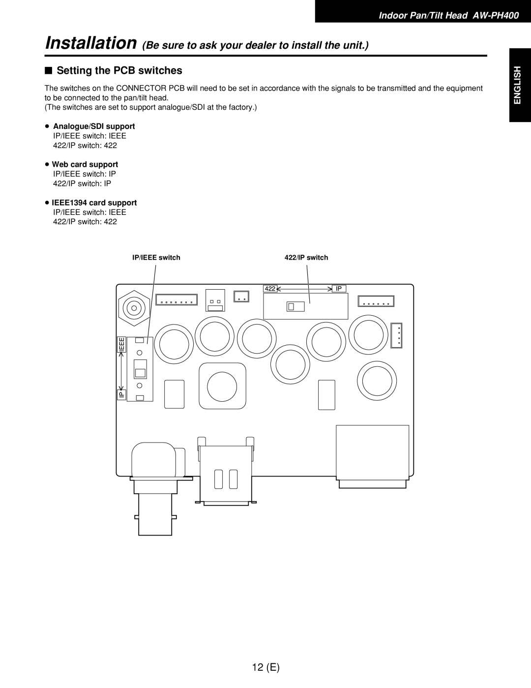 Panasonic AW-RP400E, AW-RL400G, AW-RC400E manual $ Setting the PCB switches 