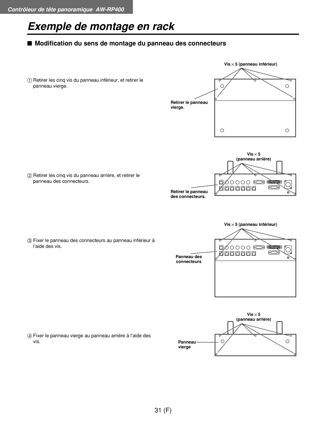 Panasonic AW-RC400E, AW-RL400G, AW-RP400E manual $ Modification du sens de montage du panneau des connecteurs 