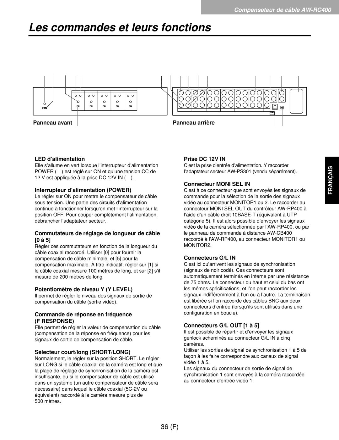 Panasonic AW-RP400E Panneau avant LED d’alimentation, Interrupteur d’alimentation Power, Potentiomètre de niveau Y Y Level 