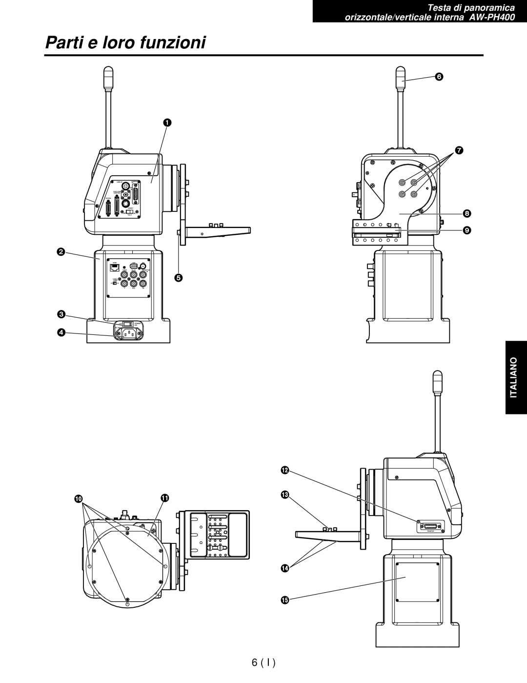 Panasonic AW-RP400E, AW-RL400G, AW-RC400E manual Parti e loro funzioni 