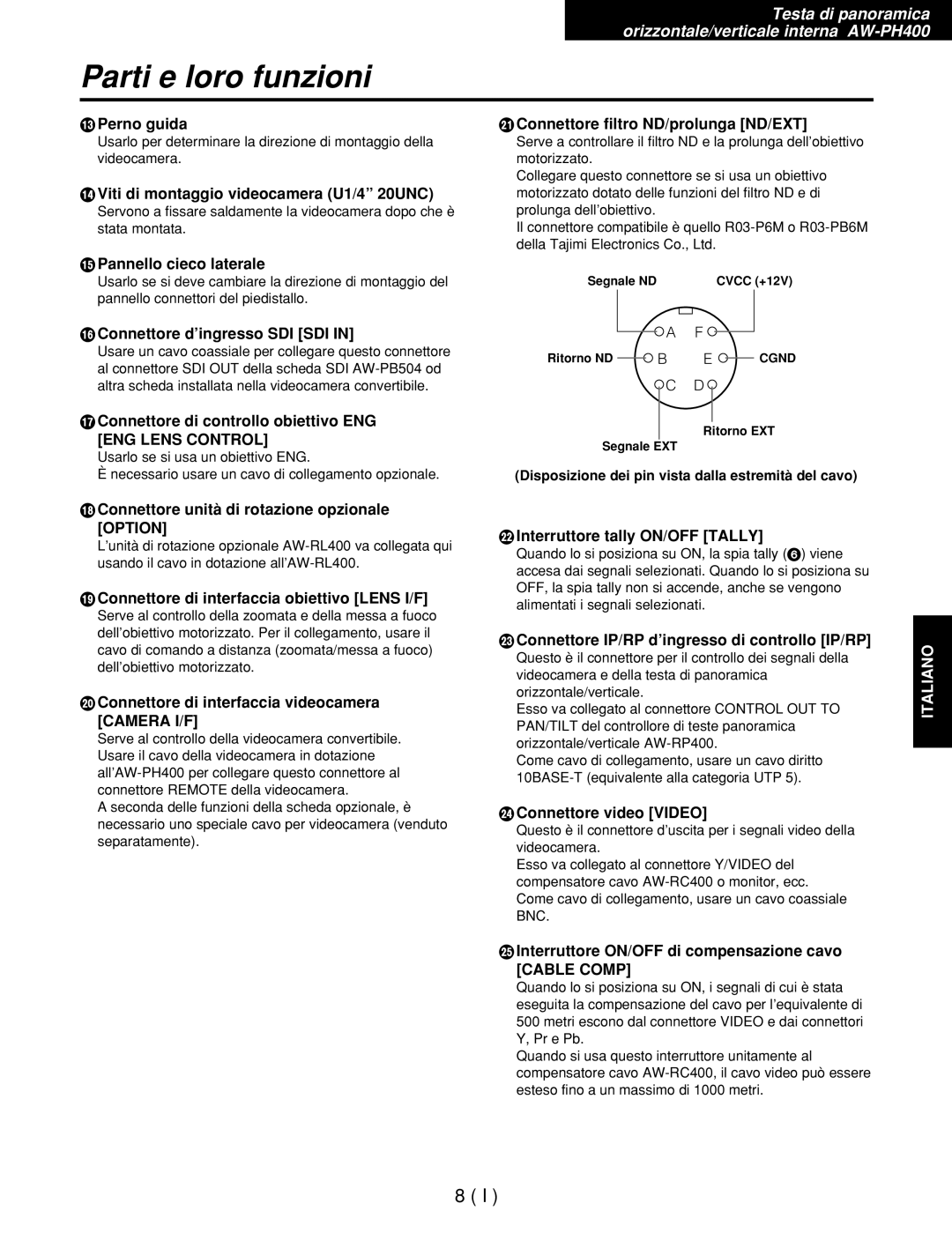 Panasonic AW-RL400G manual = Perno guida, Viti di montaggio videocamera U1/4 20UNC, Connettore filtro ND/prolunga ND/EXT 