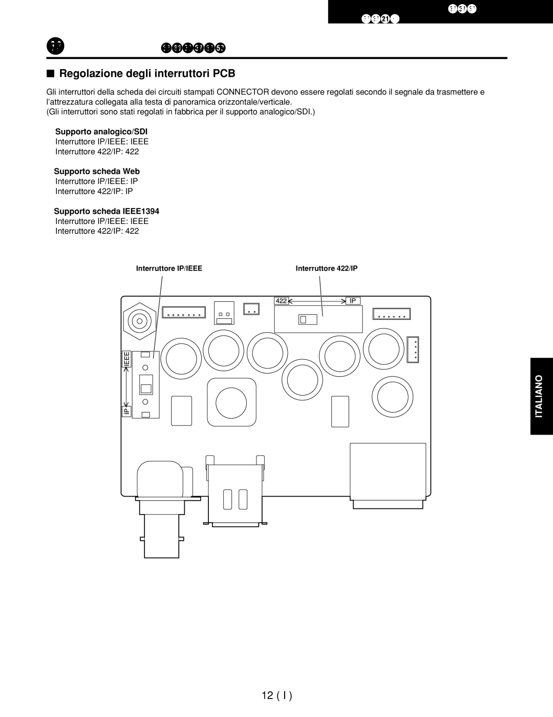 Panasonic AW-RP400E, AW-RL400G, AW-RC400E manual $ Regolazione degli interruttori PCB 