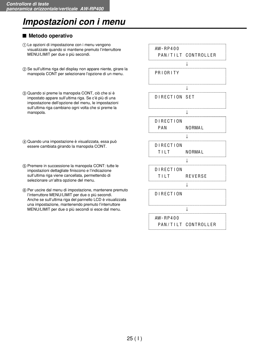 Panasonic AW-RC400E, AW-RL400G, AW-RP400E manual Impostazioni con i menu, $ Metodo operativo 