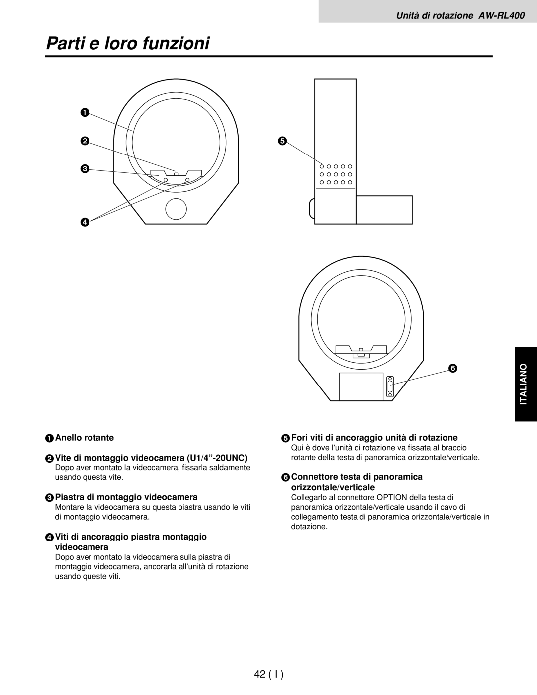 Panasonic AW-RP400E 1Anello rotante 5Fori viti di ancoraggio unità di rotazione, 2Vite di montaggio videocamera U1/4-20UNC 