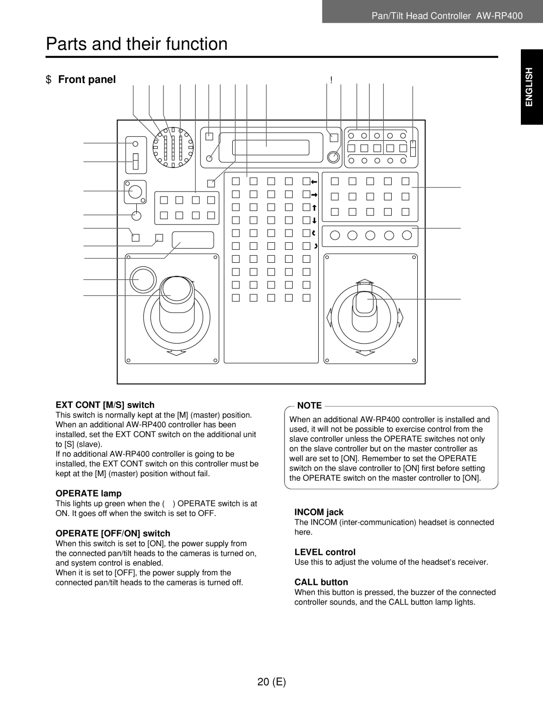 Panasonic AW-RL400G, AW-RP400E, AW-RC400E manual $ Front panel 