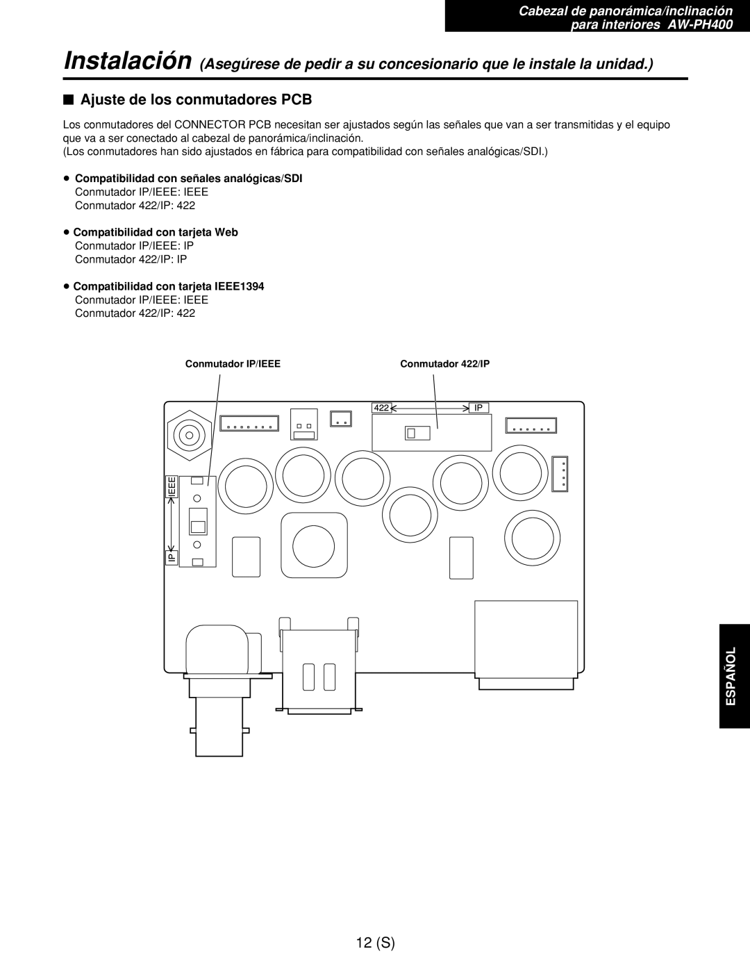 Panasonic AW-RP400E, AW-RL400G, AW-RC400E manual $ Ajuste de los conmutadores PCB 