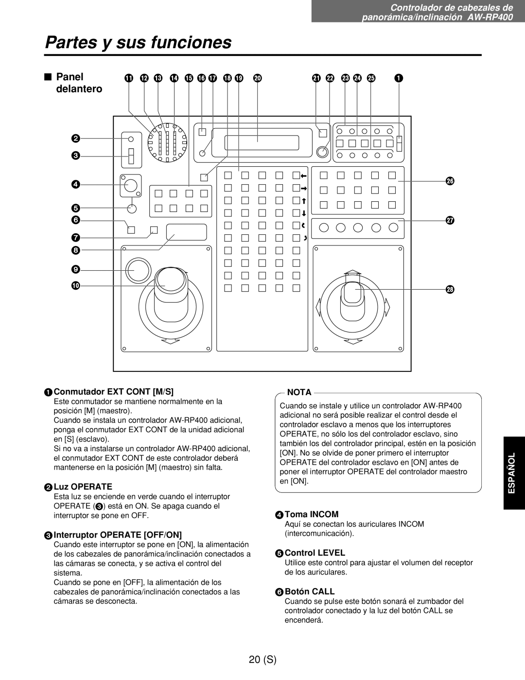 Panasonic AW-RL400G, AW-RP400E, AW-RC400E manual $ Panel, Delantero 