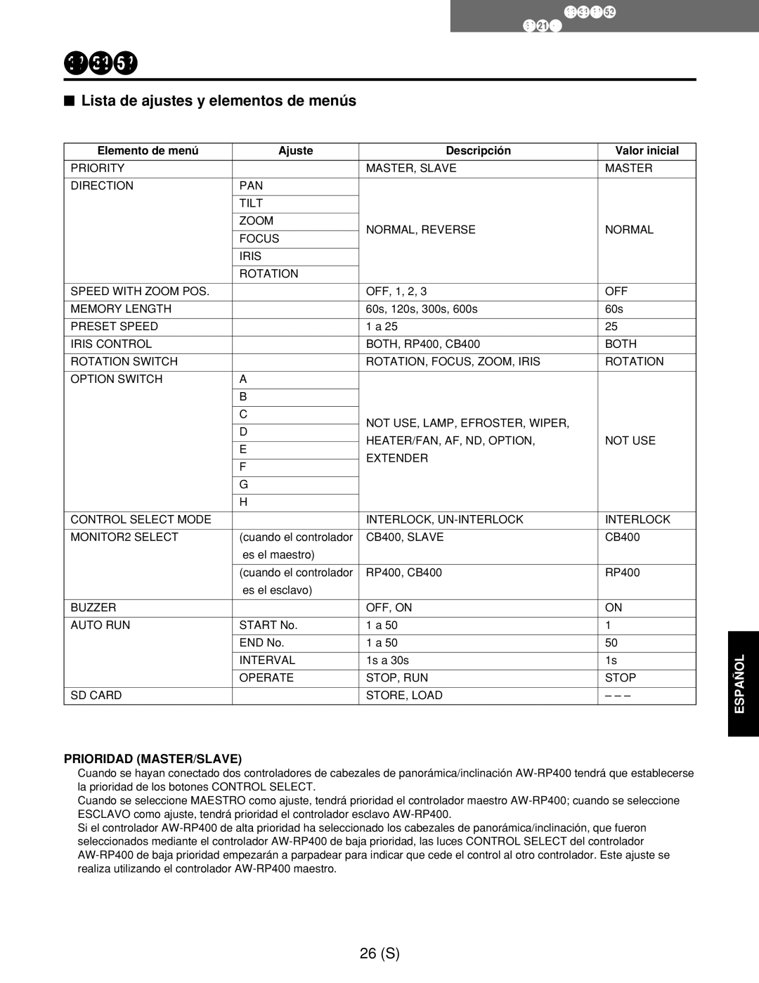 Panasonic AW-RL400G, AW-RP400E $ Lista de ajustes y elementos de menús, Elemento de menú Ajuste Descripción Valor inicial 