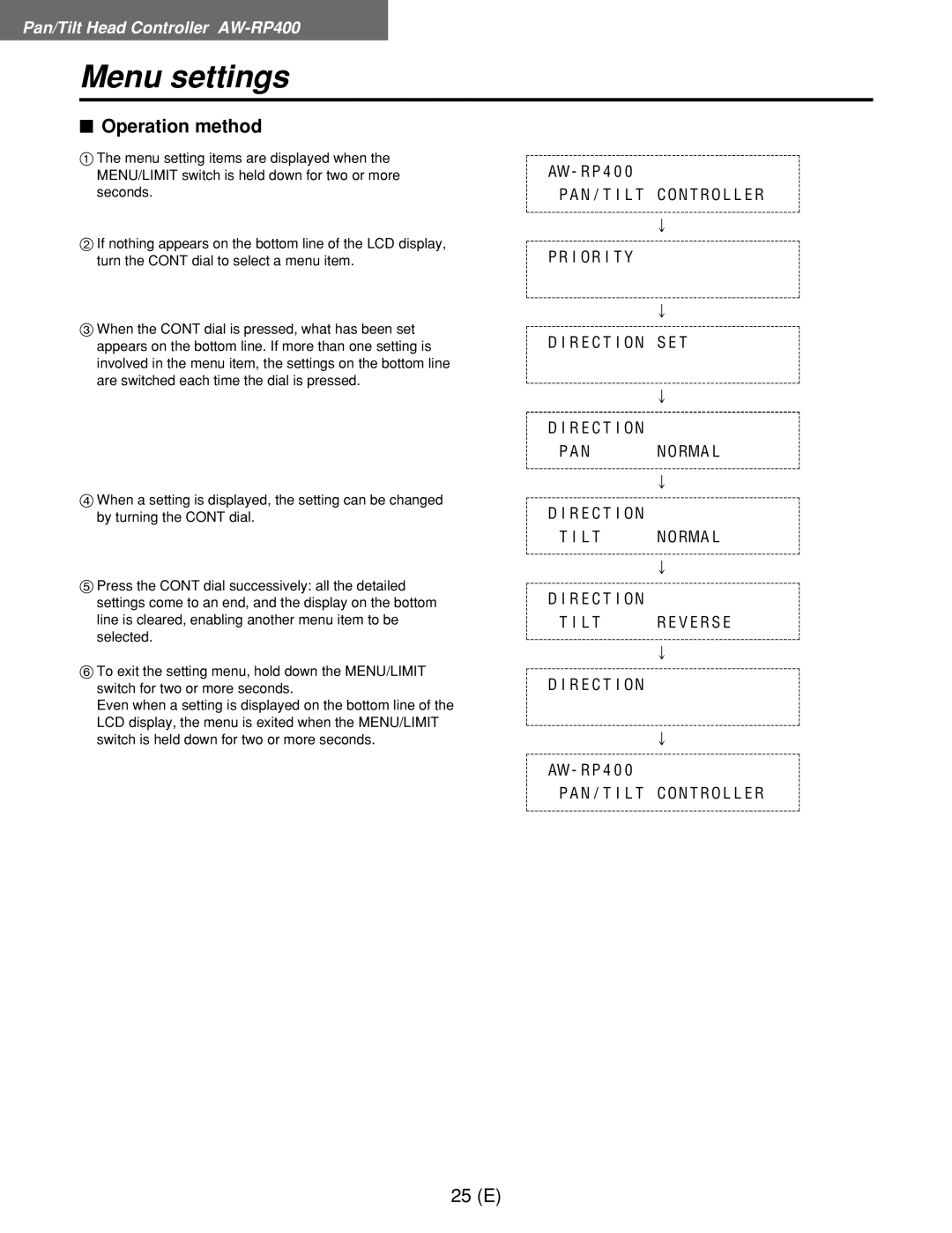 Panasonic AW-RC400E, AW-RL400G, AW-RP400E manual Menu settings, $ Operation method 