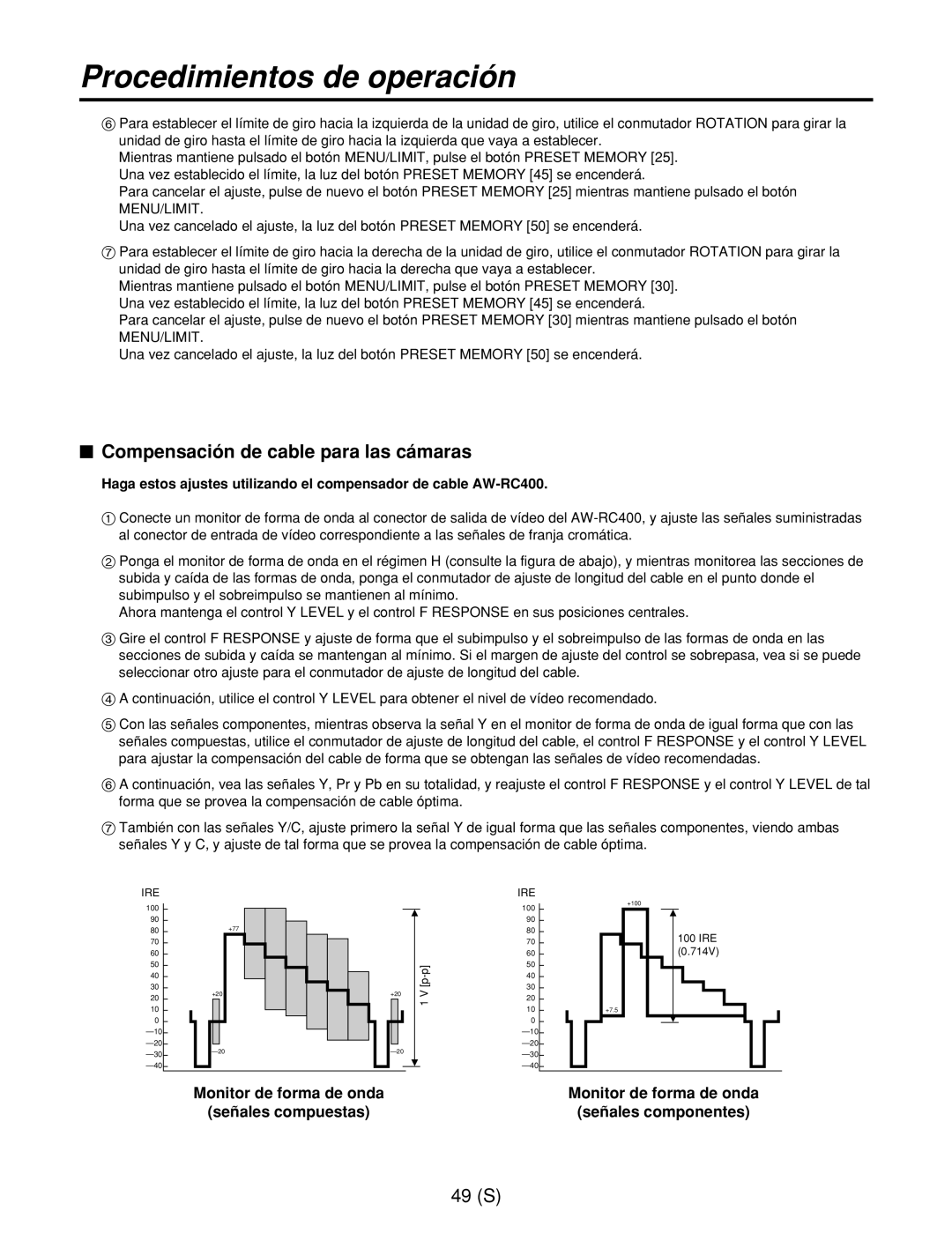 Panasonic AW-RC400E, AW-RL400G manual $ Compensación de cable para las cámaras, Monitor de forma de onda Señales compuestas 