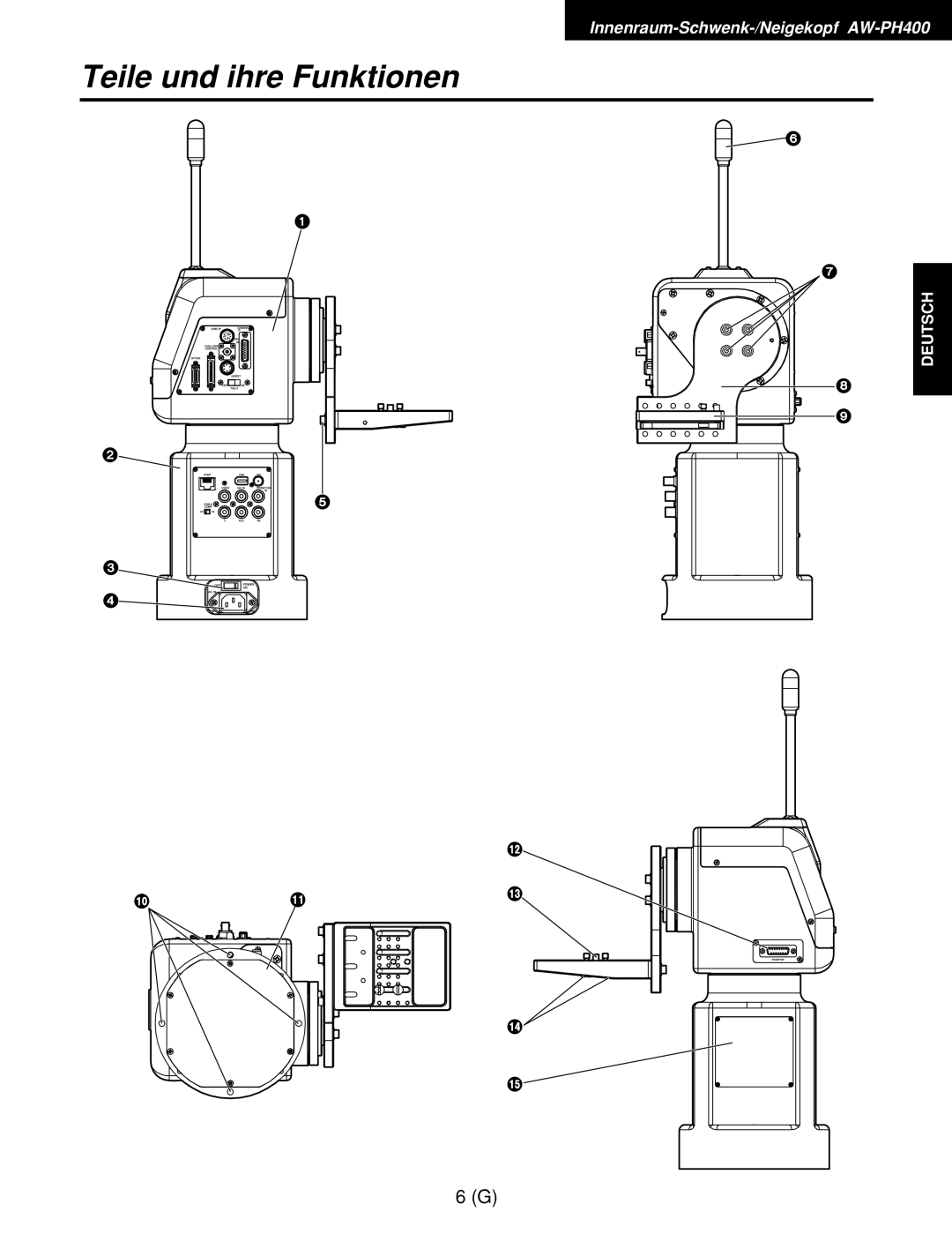 Panasonic AW-RP400E, AW-RL400G, AW-RC400E manual Teile und ihre Funktionen 