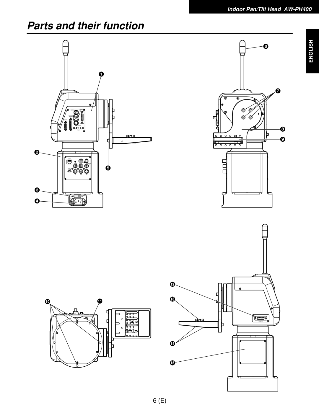 Panasonic AW-RP400E, AW-RL400G, AW-RC400E manual Parts and their function 