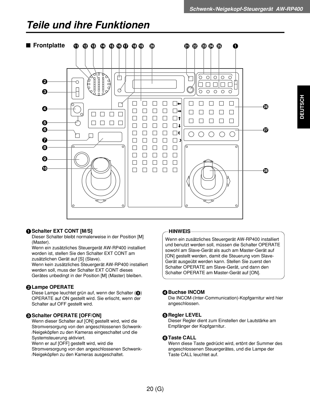 Panasonic AW-RL400G, AW-RP400E, AW-RC400E manual $ Frontplatte 