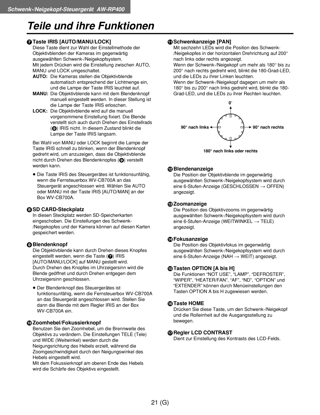 Panasonic AW-RP400E manual Taste Iris AUTO/MANU/LOCK, Schwenkanzeige PAN, Blendenanzeige, SD CARD-Steckplatz, Blendenknopf 